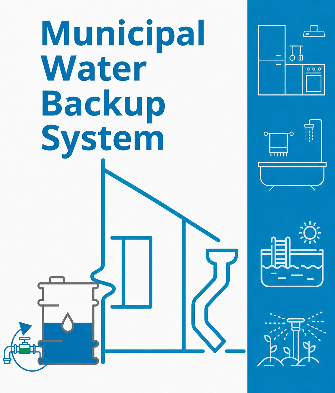 Jordan Backup System | Ecoharvester.co.za